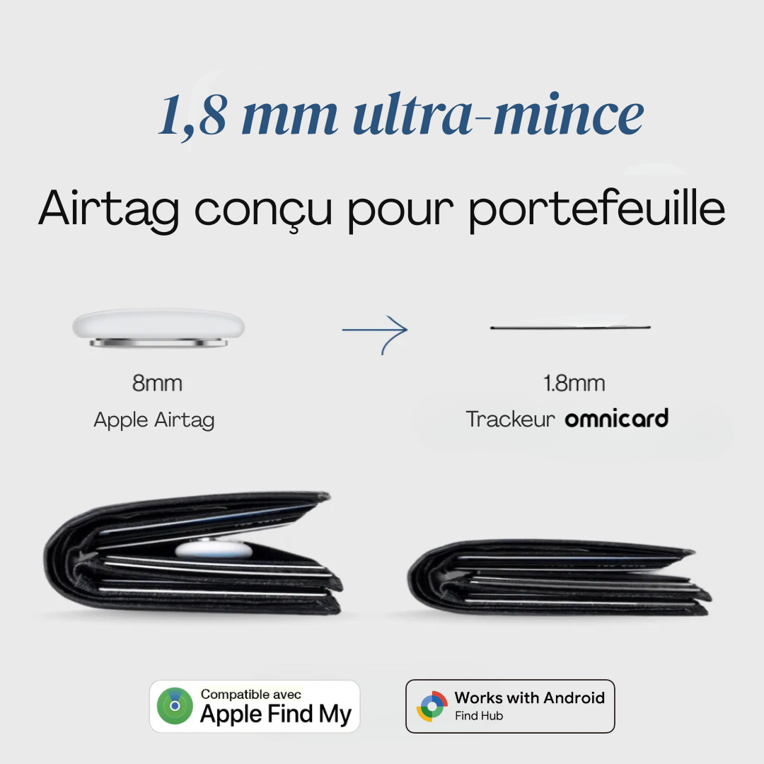 OMNICARD.  - CARTE DE LOCALISATION