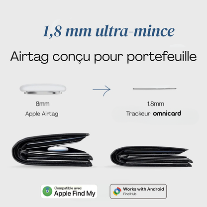 OMNICARD.  - CARTE DE LOCALISATION