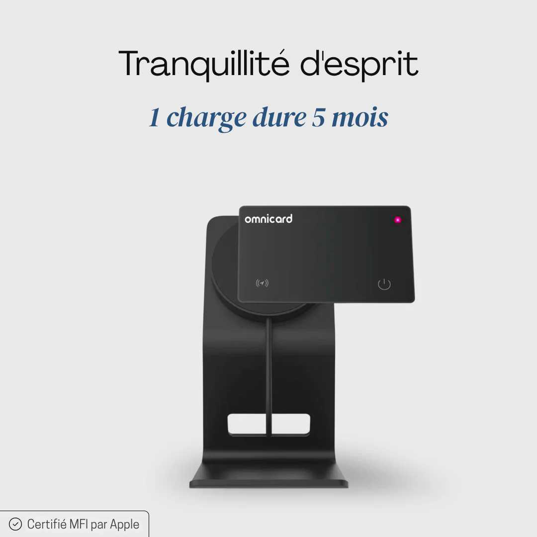 OMNICARD.  - CARTE DE LOCALISATION