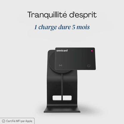 OMNICARD.  - CARTE DE LOCALISATION